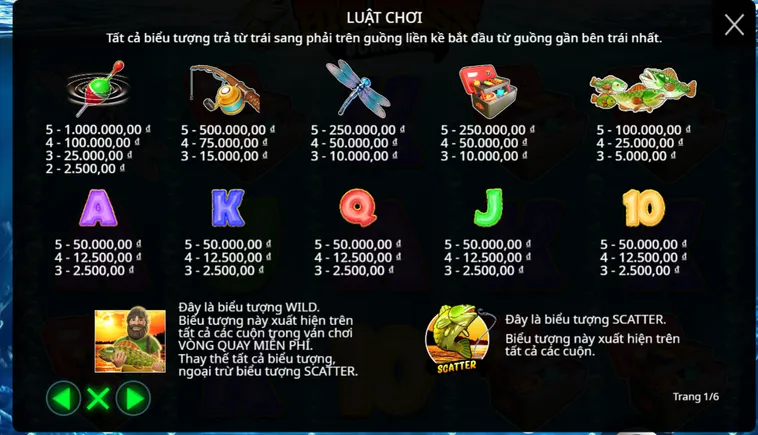 Chinh Phục Đỉnh Cao Bắn Cá Tại B52 Club Với Nhiều Thắng Lợi