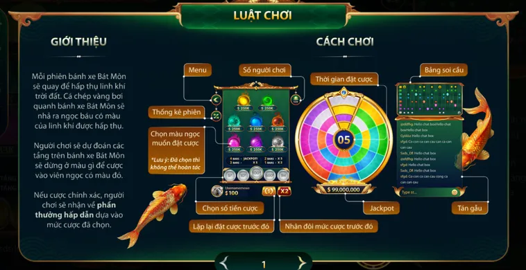 Bát Môn Tại B52 Club Tựa Game Phong Thủy Độc Đáo Với Tiềm Năng Thắng Lớn