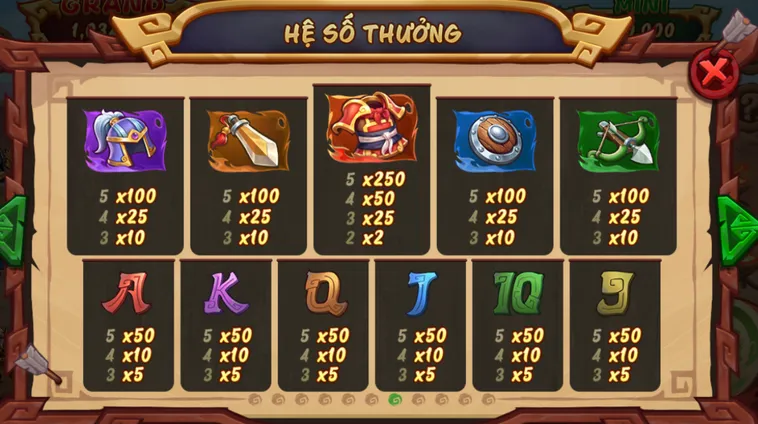 Nổ hũ Mãnh Tướng Công Thành Tại B52 Club Sân Chơi Chiến Thuật Đỉnh Cao
