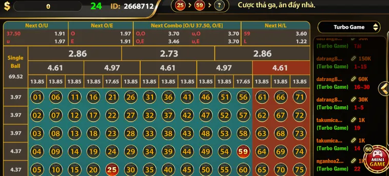 Number Game Tại B52 Club Trò Chơi Dự Đoán Con Số Thần Tốc Thắng Lớn